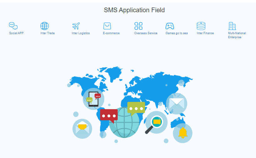 Bulk SMS Service Application Field