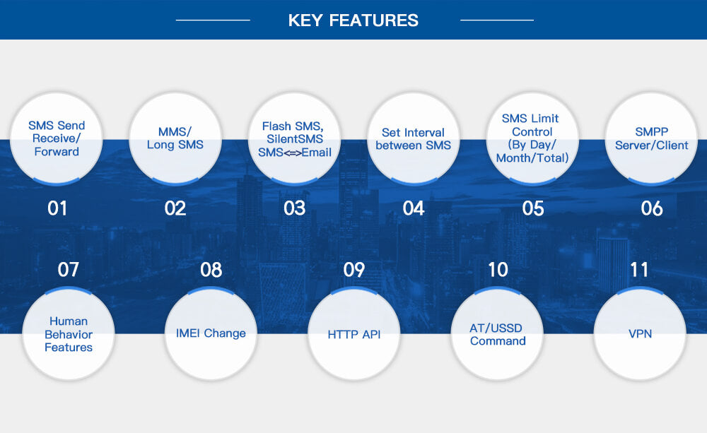 SMS Modem Key Feature